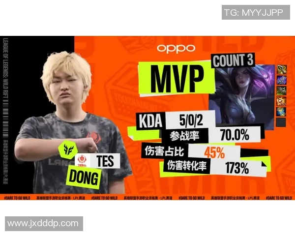 李秀英专访：从新手到职业战队的英雄联盟成长之路回顾